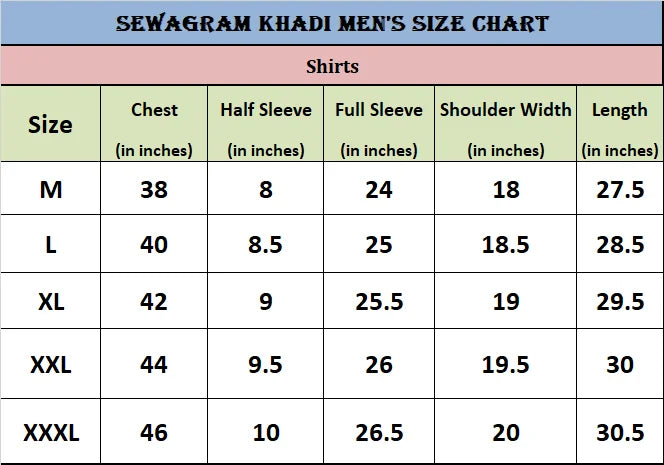 Sewagram